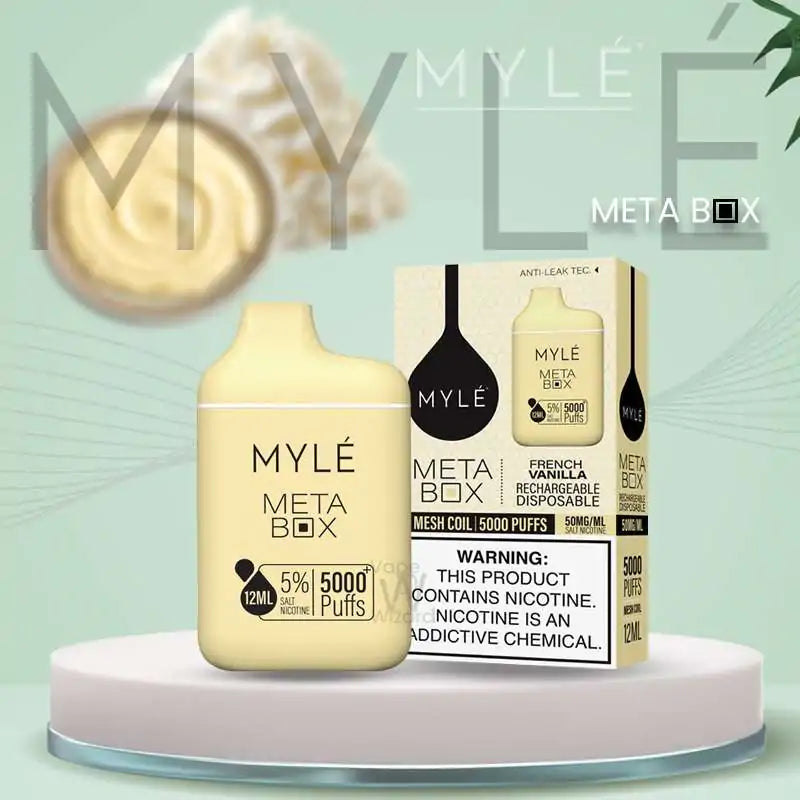 Myle Meta Box